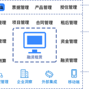 平安集团投资管理系统