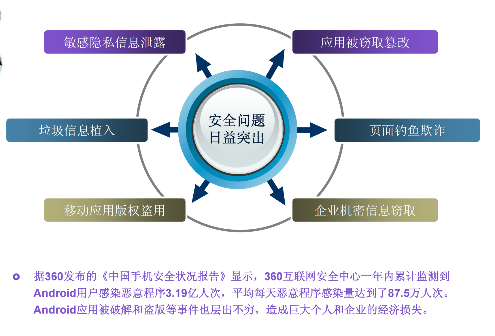 链接图片