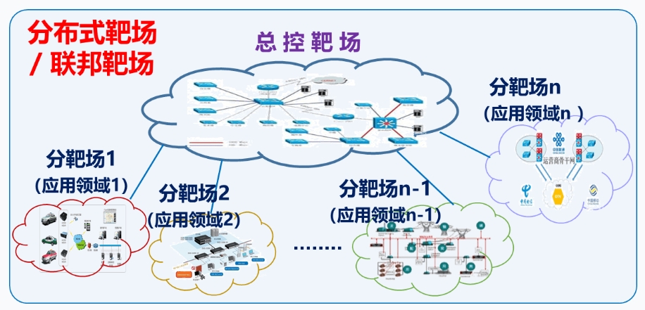 动态图片