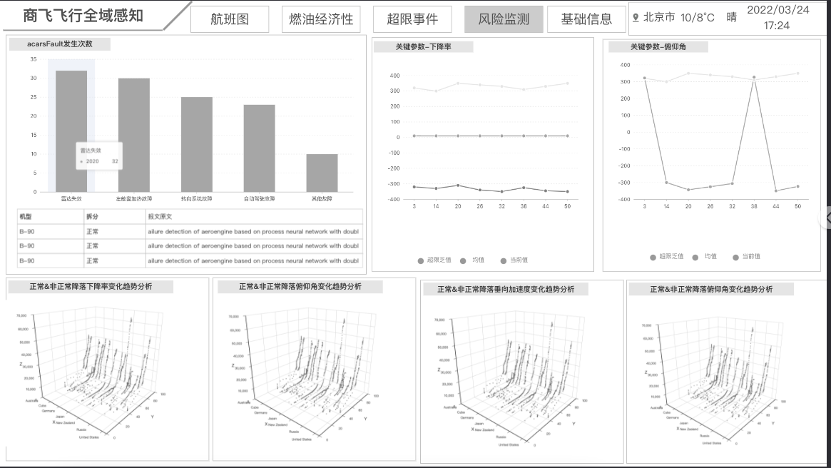 动态图片