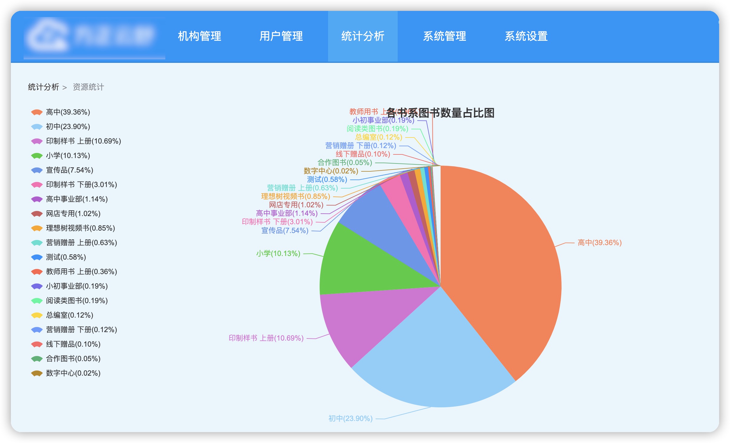 链接图片