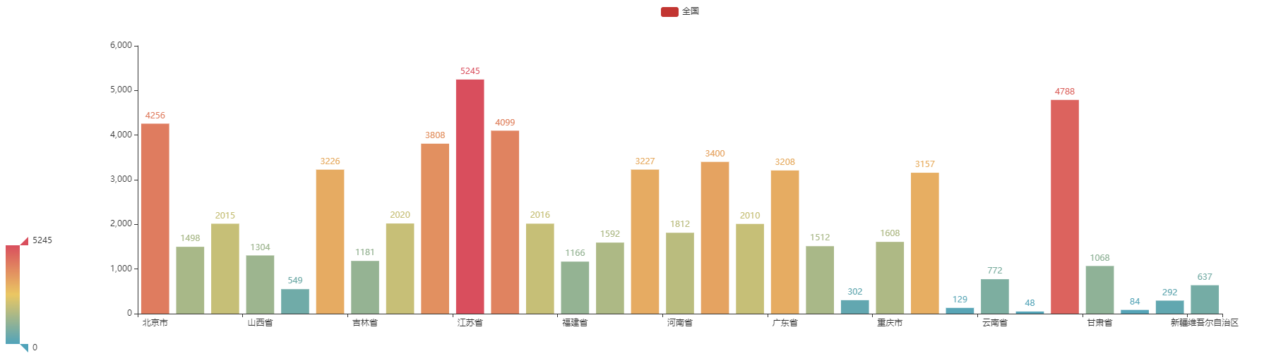 链接图片