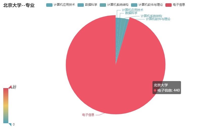 动态图片