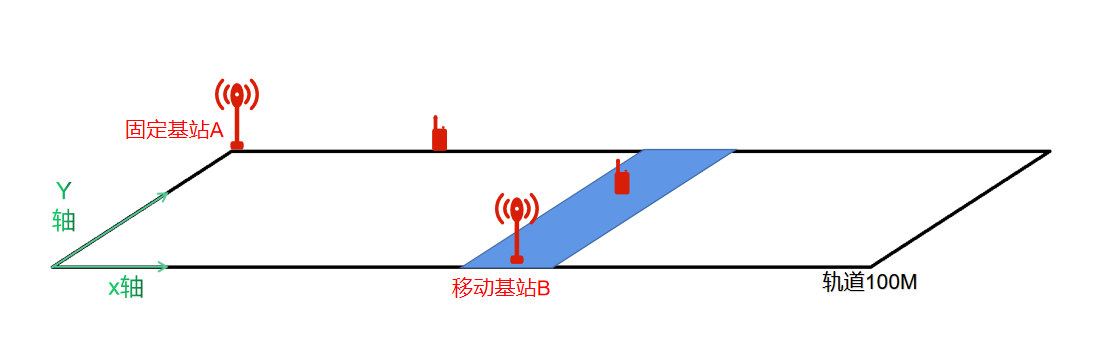 动态图片