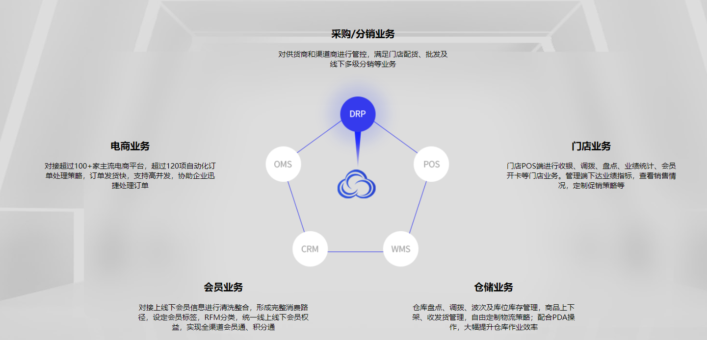 链接图片