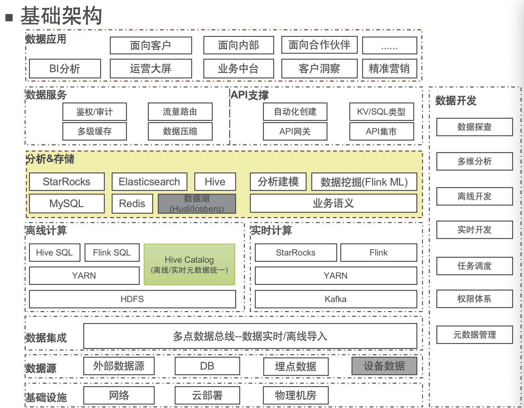 链接图片