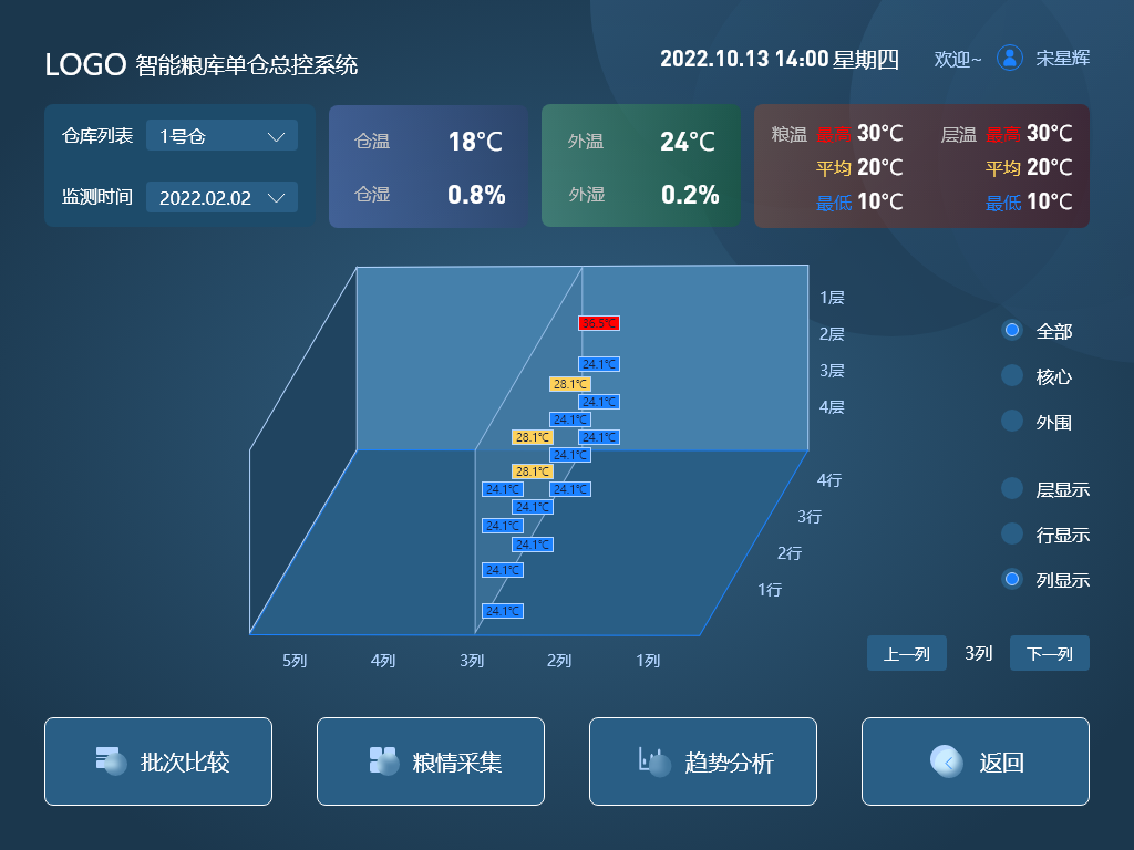 链接图片