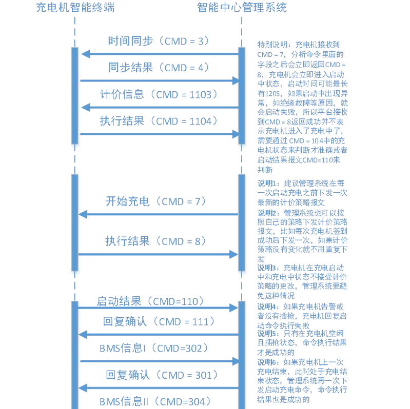 动态图片