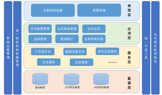 链接图片