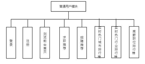 动态图片