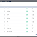 k8s、kubernetes、容器化运维