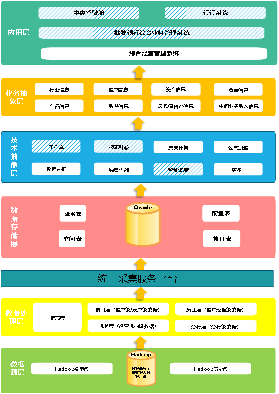 动态图片