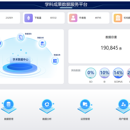 学术成果分析服务平台