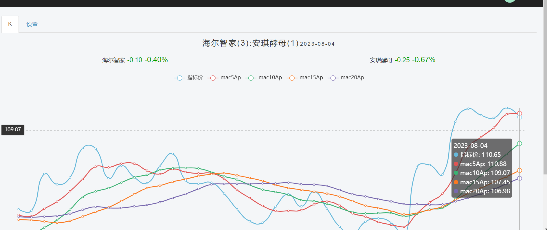 动态图片