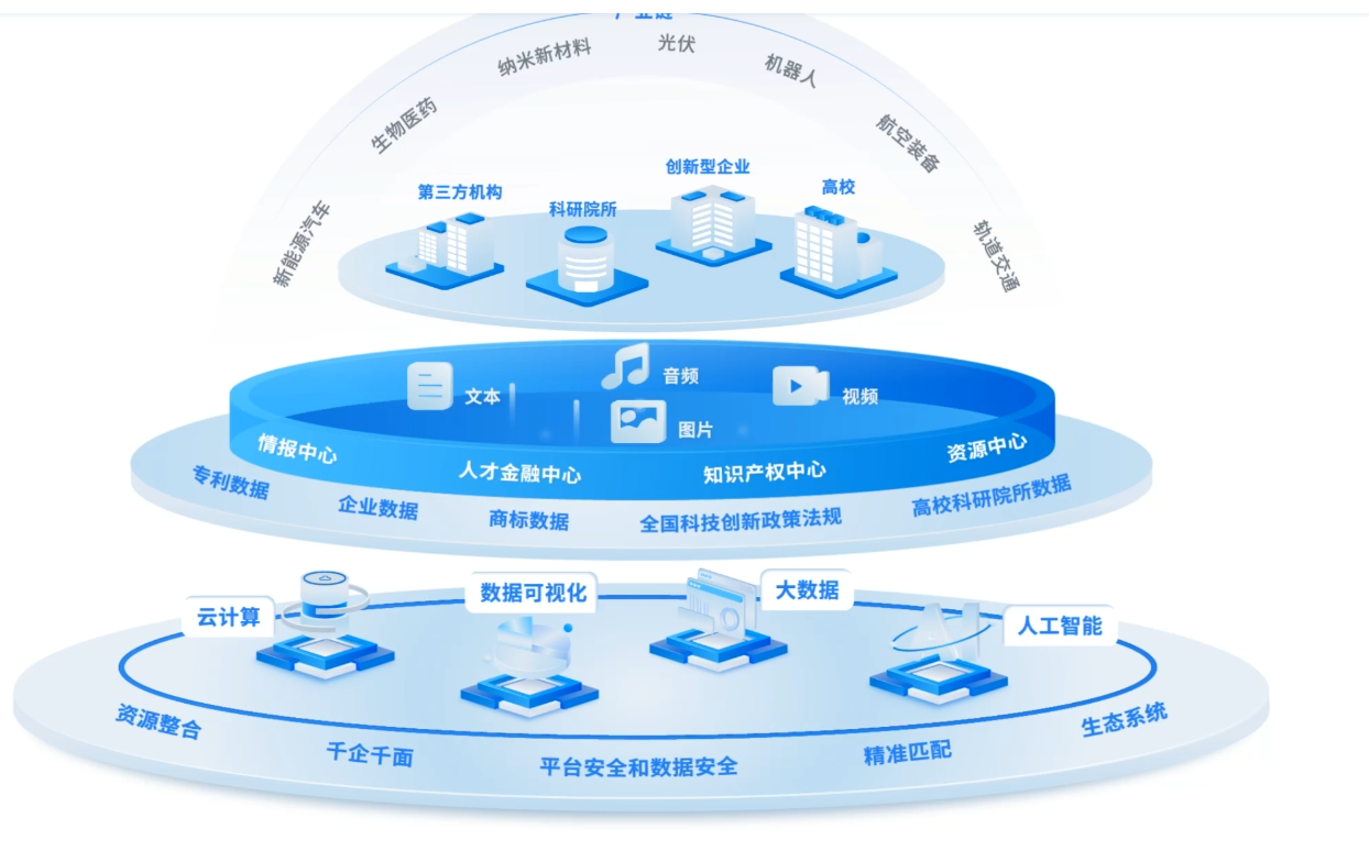 动态图片