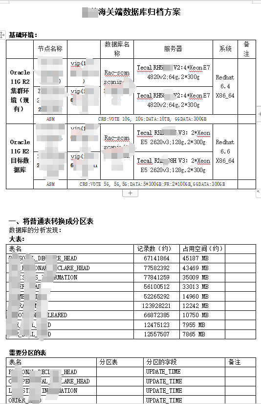 链接图片