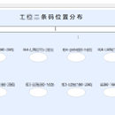 LabVIEW与PLC通信