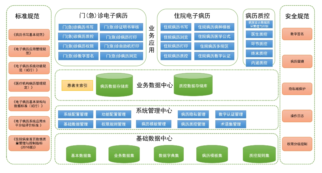 动态图片