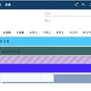 某大厂生产 APS 系统