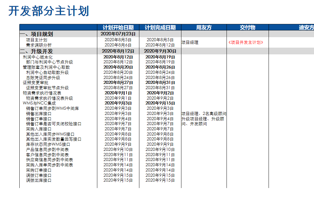 链接图片