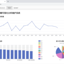 豆瓣电影爬虫可视化系统