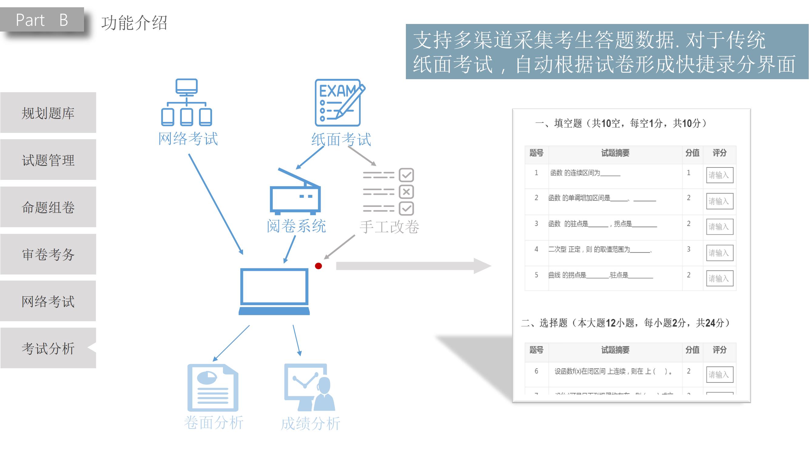 动态图片