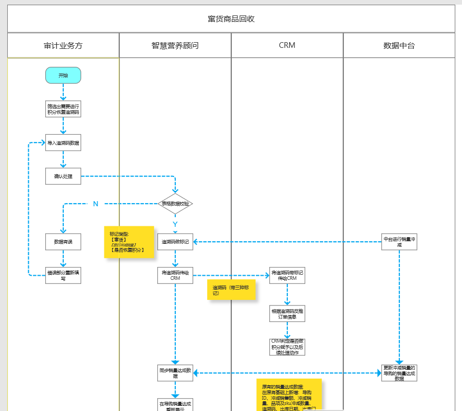 动态图片