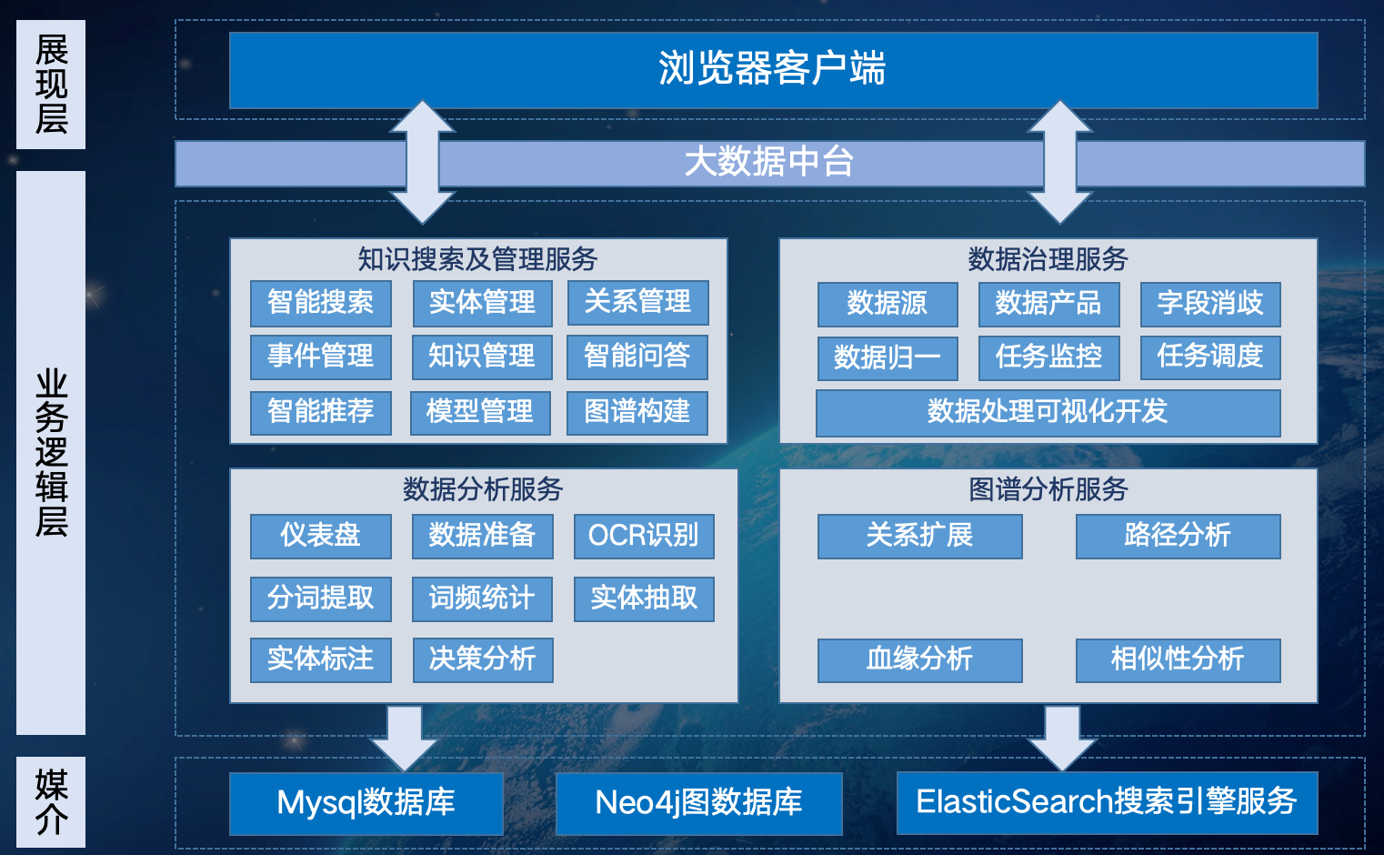 链接图片