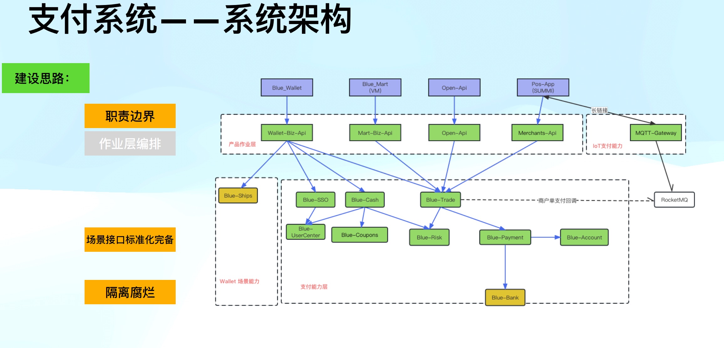 动态图片