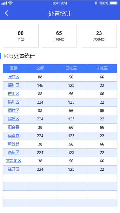 链接图片