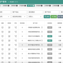 Crm客户管理系统Pc端