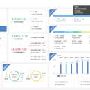 码里公装SaaS项目管理系统（www.ddscan.cn）