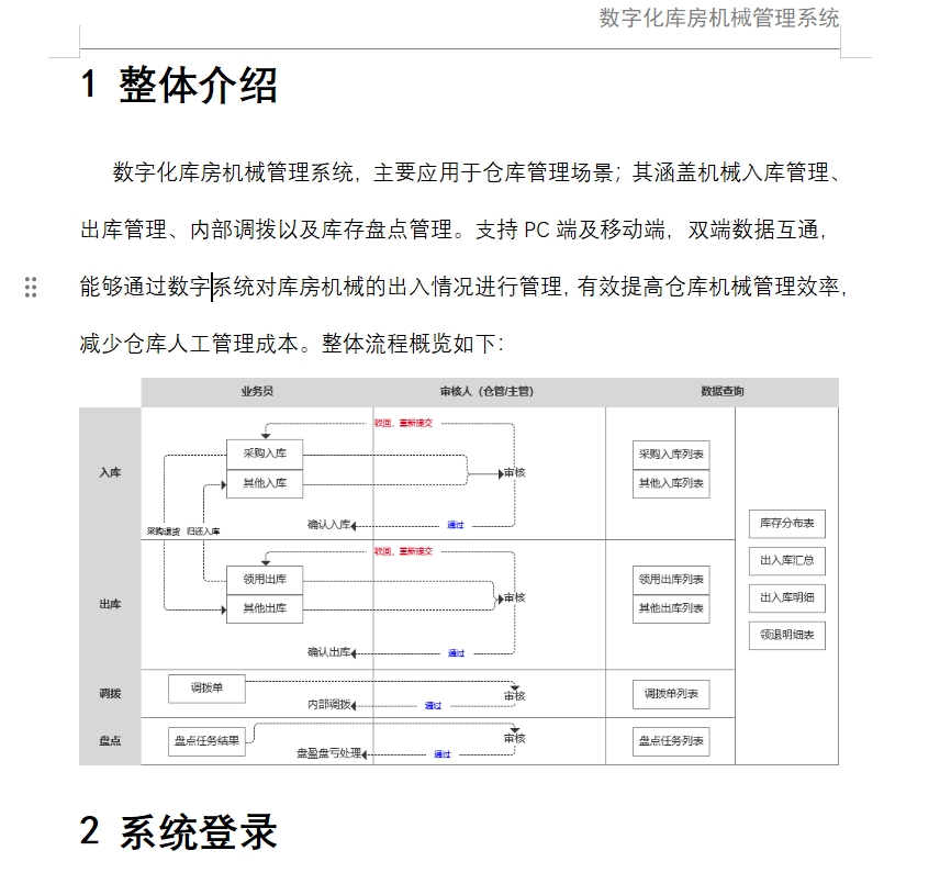 链接图片