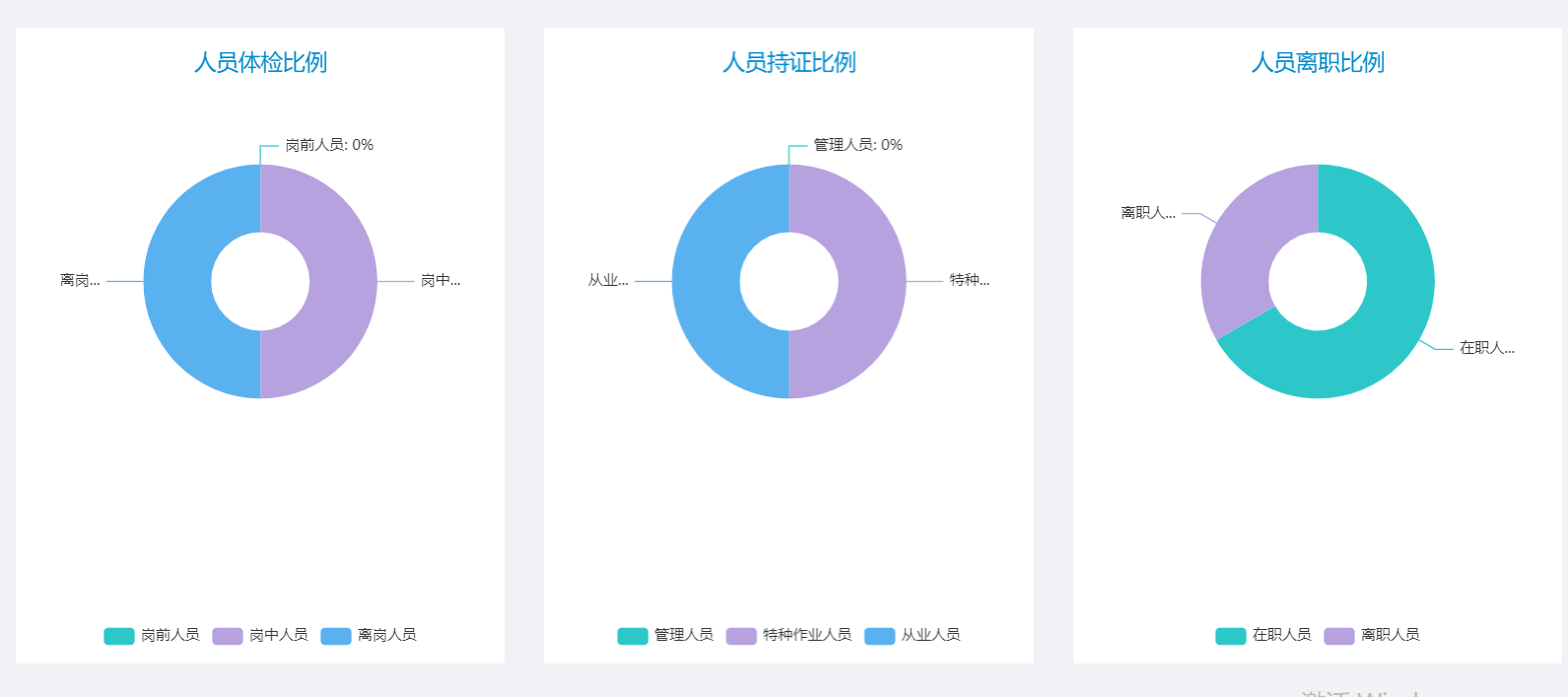 链接图片