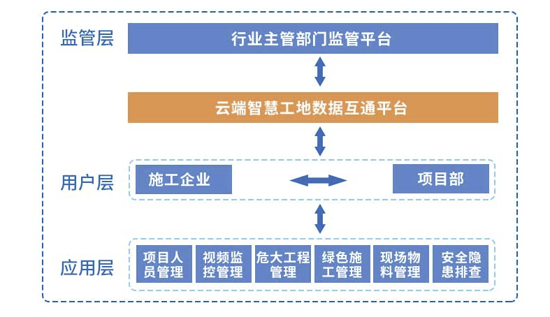 链接图片