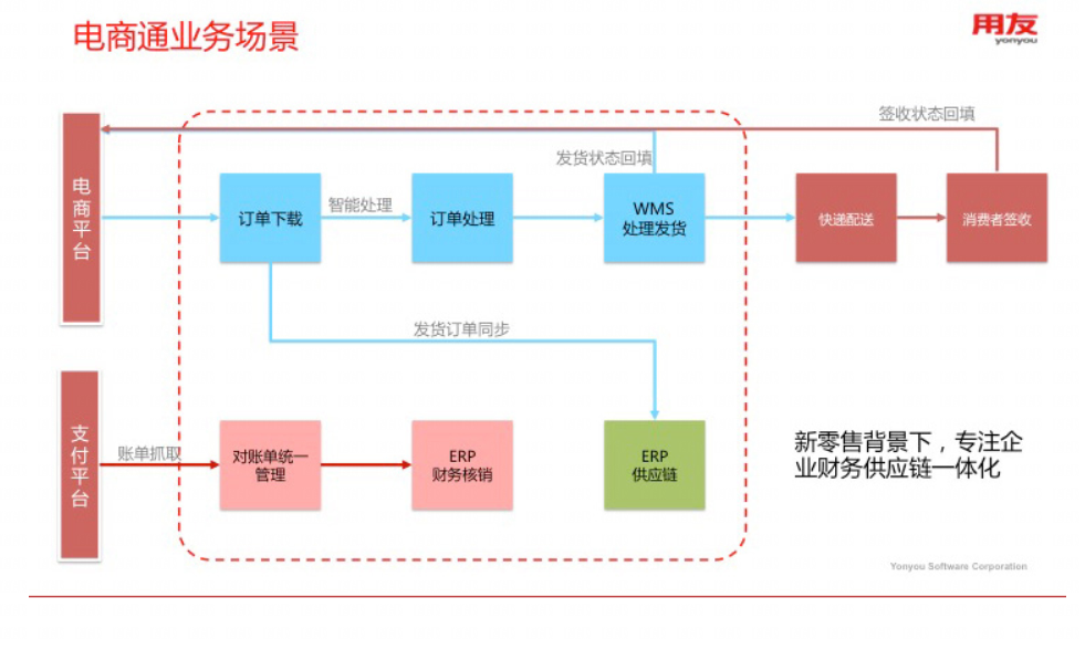 动态图片