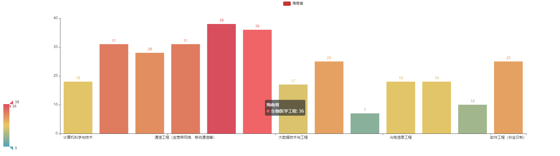 动态图片