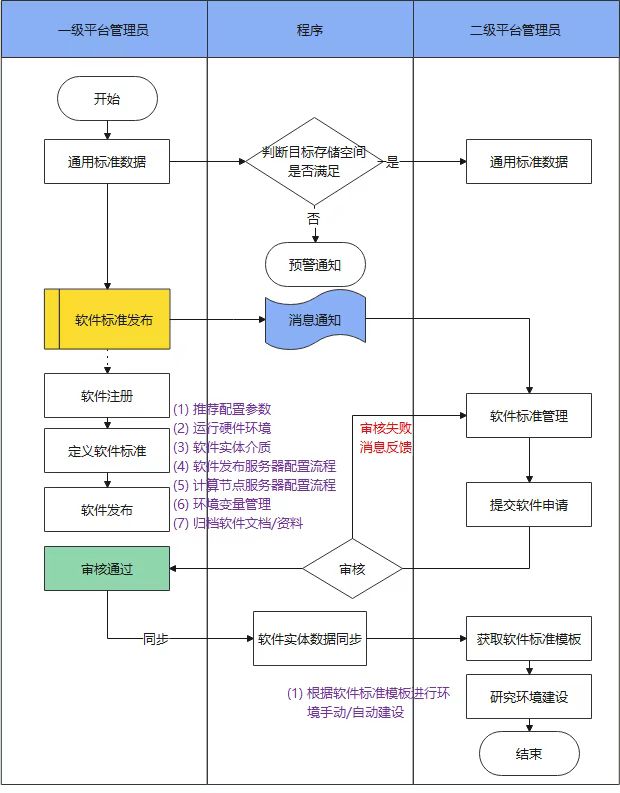 动态图片