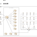 家族信托工作汇总系统