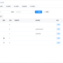 基于若依框架+Selenium开发的自动化录单系统