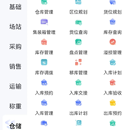 供应链体系产品线