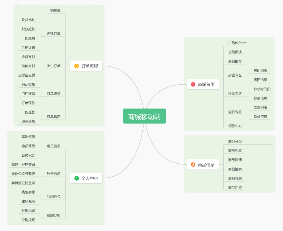 动态图片