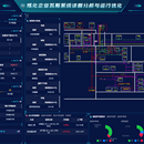 炼油化工瓦斯系统诊断分析运行与优化