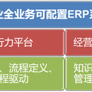 企业全业务ERP系统