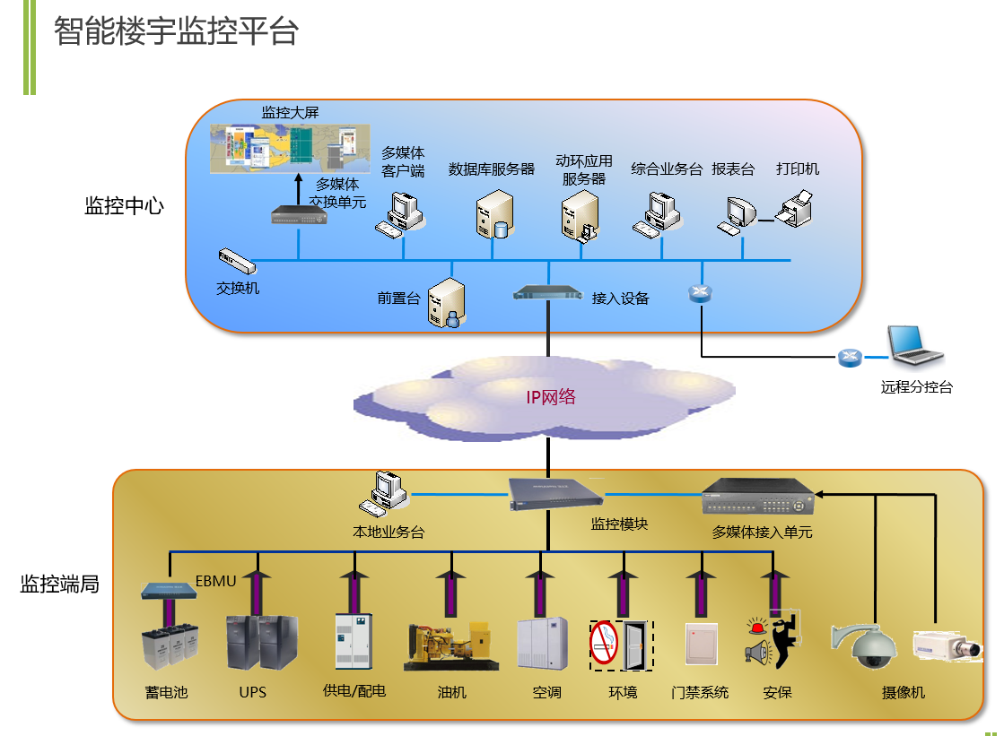 链接图片