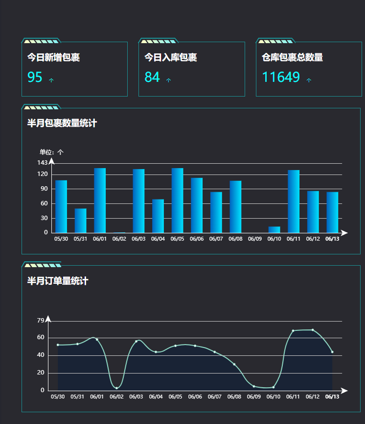 链接图片