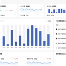 后台权限管理系统