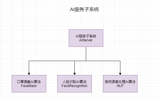 动态图片