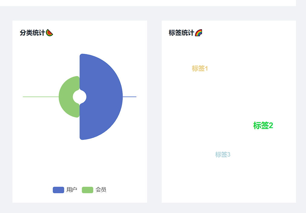 链接图片