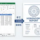 八字合盘/合婚报告